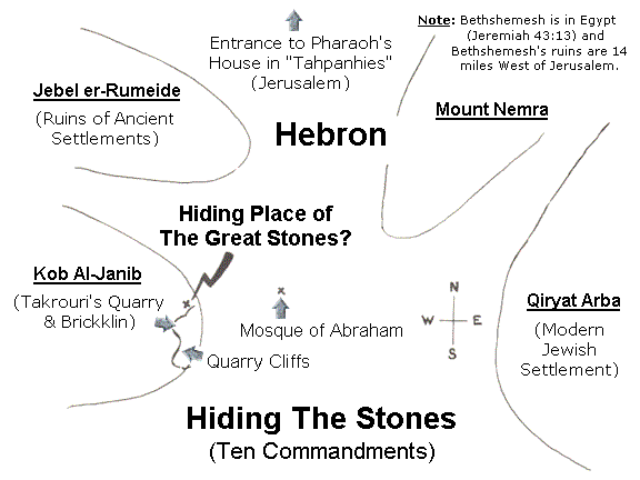 Jeremiah Hides The Holy Ark Containing The Ten Commandments ... Great Stones