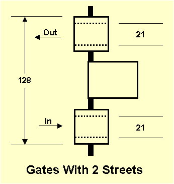5Q15 gates to Levitical City